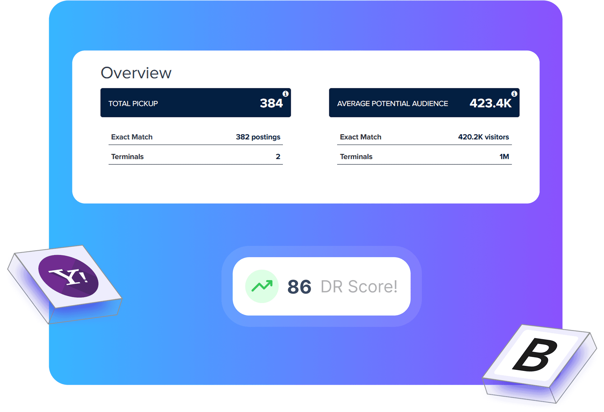 Global Media Package Mockup